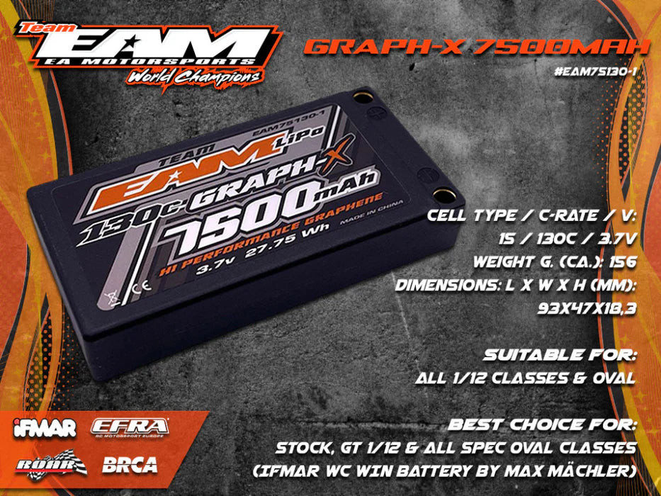 TEAM EAM 7500MAH 1S - 130C Graph-X Lipo Battery - Stock Spec